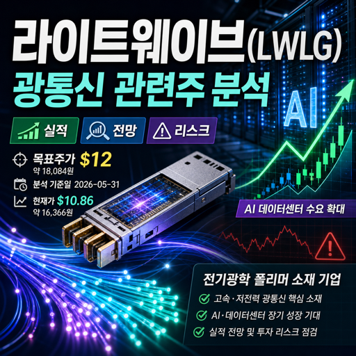 라이트웨이브(LWLG) 미국 광통신 관련주 - 실적, 전망, 리스크 총정리 1 라이트웨이브 LWLG 광통신 관련주 분석 썸네일