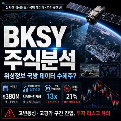 블랙스카이 BKSY 실시간 위성정보 국방 데이터 수혜주와 투자 리스크 블로그 썸네일